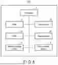Fig. 08 - CLUSTERING APPARATUS, METHOD, AND STORAGE MEDIUM