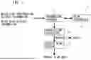 Fig. 02 - PROCESS PLAN CREATION SYSTEM FOR WATER PIPE WORK, PROCESS PLAN CREATION METHOD, AND PROGRAM FOR PROCESS PLAN CREATION