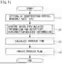 Fig. 09 - PROCESS PLAN CREATION SYSTEM FOR WATER PIPE WORK, PROCESS PLAN CREATION METHOD, AND PROGRAM FOR PROCESS PLAN CREATION