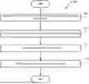 Fig. 01 - SYSTEMS AND METHODS FOR AUTOMATICALLY GROUPING TASK RECORDS USING A MACHINE LEARNING MODEL