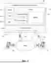 Fig. 12 - Machine Learning-Based Requirements Prediction