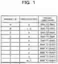 Fig. 02 - COMPUTER-READABLE RECORDING MEDIUM STORING COMPUTATION PROGRAM, COMPUTATION METHOD, AND INFORMATION PROCESSING APPARATUS