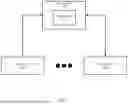 Fig. 02 - RANSOMWARE SIMULATION AND TRAINING PLATFORM