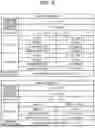 Fig. 06 - COMPUTER-READABLE RECORDING MEDIUM STORING COMPUTATION PROGRAM, COMPUTATION METHOD, AND INFORMATION PROCESSING APPARATUS