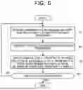 Fig. 07 - COMPUTER-READABLE RECORDING MEDIUM STORING COMPUTATION PROGRAM, COMPUTATION METHOD, AND INFORMATION PROCESSING APPARATUS