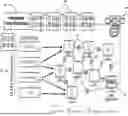 Fig. 01 - HIERARCHICAL BLOCKCHAIN ARCHITECTURE FOR GLOBAL TRADE MANAGEMENT