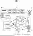 Fig. 02 - HIERARCHICAL BLOCKCHAIN ARCHITECTURE FOR GLOBAL TRADE MANAGEMENT