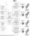 Fig. 06 - HIERARCHICAL BLOCKCHAIN ARCHITECTURE FOR GLOBAL TRADE MANAGEMENT
