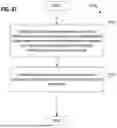 Fig. 105 - METHODS AND NODE APPARATUS FOR MULTIPLE NODE COMMUNICATION PATHS TO A SERVER WITHIN A WIRELESS NODE NETWORK