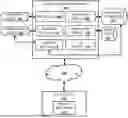 Fig. 01 - PREDICTING PACKAGE DISTRIBUTION NETWORK ATTRIBUTES