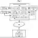 Fig. 02 - PREDICTING PACKAGE DISTRIBUTION NETWORK ATTRIBUTES