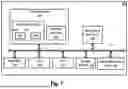 Fig. 08 - PREDICTING PACKAGE DISTRIBUTION NETWORK ATTRIBUTES