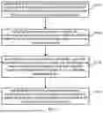 Fig. 05 - METHOD AND DEVICE FOR CROSS-PROCESS USE OF COLD/HOT-ROLLED EXCESS MATERIAL, MEDIUM, AND PROGRAM PRODUCT