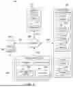 Fig. 02 - System and Method of Anomaly Detection using Machine Learning and a Local Outlier Factor
