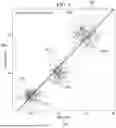 Fig. 06 - System and Method of Anomaly Detection using Machine Learning and a Local Outlier Factor