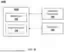 Fig. 03 - PHARMACEUTICAL TRIALS SYSTEMS AND METHODS