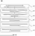 Fig. 17 - PHARMACEUTICAL TRIALS SYSTEMS AND METHODS