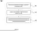 Fig. 69 - PHARMACEUTICAL TRIALS SYSTEMS AND METHODS
