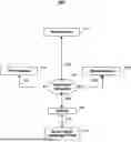Fig. 01 - PRODUCT AND PROCESSES FOR MANAGING LIFE INSTRUMENTS