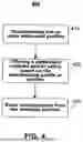 Fig. 05 - PRODUCT AND PROCESSES FOR MANAGING LIFE INSTRUMENTS