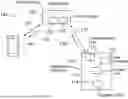 Fig. 01 - CONTROL ENTITY AND METHOD FOR HANDLING AN ERROR OF A HOUSEHOLD APPLIANCE