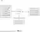 Fig. 02 - SYSTEMS AND METHODS FOR ESTABLISHING AND MAINTAINING A GROUP ACCOUNT