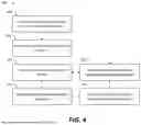 Fig. 05 - SYSTEMS AND METHODS FOR ESTABLISHING AND MAINTAINING A GROUP ACCOUNT