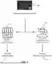 Fig. 02 - PAYMENT PROCESSOR SUPPORTED WEB 3.0 WALLETS