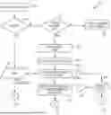 Fig. 01 - SYSTEMS AND METHODS FOR PERFORMING SECURE COMMERCIAL TRANSACTIONS