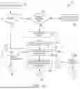 Fig. 02 - SYSTEMS AND METHODS FOR PERFORMING SECURE COMMERCIAL TRANSACTIONS