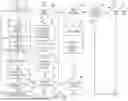 Fig. 03 - SYSTEMS AND METHODS FOR PERFORMING SECURE COMMERCIAL TRANSACTIONS