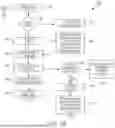 Fig. 04 - SYSTEMS AND METHODS FOR PERFORMING SECURE COMMERCIAL TRANSACTIONS