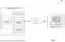 Fig. 03 - SYSTEMS AND METHODS FOR AN APPLICATION PROGRAMMING INTERFACE BASED ACCOUNT CAPABILITIES FRAMEWORK