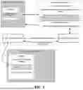 Fig. 02 - Internet Data Usage Control System