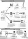 Fig. 01 - SYSTEM AND METHOD FOR SECURE, PERMANENT AND TRACEABLE DIGITAL PROOF OF OWNERSHIP FOR UNIQUE PHYSICAL ITEMS