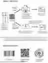 Fig. 02 - SYSTEM AND METHOD FOR SECURE, PERMANENT AND TRACEABLE DIGITAL PROOF OF OWNERSHIP FOR UNIQUE PHYSICAL ITEMS