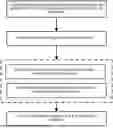 Fig. 01 - INTEGRATED OPERATION METHOD AND SYSTEM FOR PORT-AND-SHIP ENERGY AND TRANSPORTATION SYSTEM BASED ON LAYERED GAME