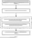 Fig. 02 - INTEGRATED OPERATION METHOD AND SYSTEM FOR PORT-AND-SHIP ENERGY AND TRANSPORTATION SYSTEM BASED ON LAYERED GAME