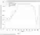 Fig. 04 - INTEGRATED OPERATION METHOD AND SYSTEM FOR PORT-AND-SHIP ENERGY AND TRANSPORTATION SYSTEM BASED ON LAYERED GAME