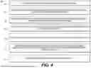 Fig. 07 - SYSTEMS AND METHODS TO PROCESS ELECTRONIC IMAGES TO PROVIDE BLUR ROBUSTNESS