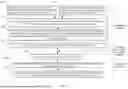 Fig. 04 - RECONSTRUCTIVE LATENT-SPACE NEURAL RADIANCE FIELDS (RELS-NERF) FOR 3D SCENE REPRESENTATIONS