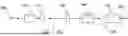 Fig. 01 - Generative Neural Network For Synthesis Of Faces And Behaviors