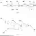 Fig. 02 - Generative Neural Network For Synthesis Of Faces And Behaviors
