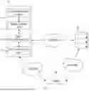 Fig. 02 - METHOD AND SYSTEM FOR COLLECTING CONTENTS