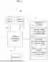 Fig. 02 - STRESS ESTIMATION DEVICE, STRESS ESTIMATION METHOD, AND STORAGE MEDIUM