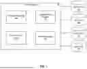 Fig. 02 - DETECTING THE SAME TYPE OF OBJECTS IN IMAGES USING MACHINE LEARNING MODELS