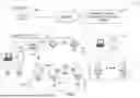 Fig. 02 - CONTEXT-BASED PROGRAMMABLE SAFETY RULES FOR PERSONAL PROTECTIVE EQUIPMENT