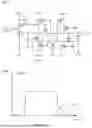 Fig. 03 - SHIFT REGISTER, DRIVING CIRCUIT, DRIVING METHOD AND DISPLAY DEVICE