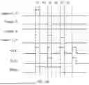 Fig. 19 - SHIFT REGISTER, DRIVING CIRCUIT, DRIVING METHOD AND DISPLAY DEVICE