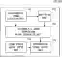 Fig. 01 - LISTENING APPARATUS AND CONTROL METHOD OF LISTENING APPARATUS